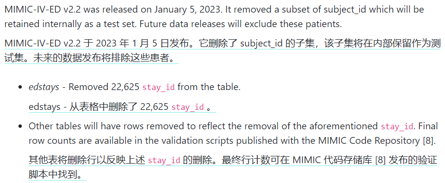 mimic-iv-ed-2.2